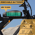Movcan V30 Electric Bike for Adult, 1000W 20" Fat Tire 48V 15.6AH Removable Battery, 28MPH 7-Speed Disc Brake Off Road Mountain Ebike UL2849